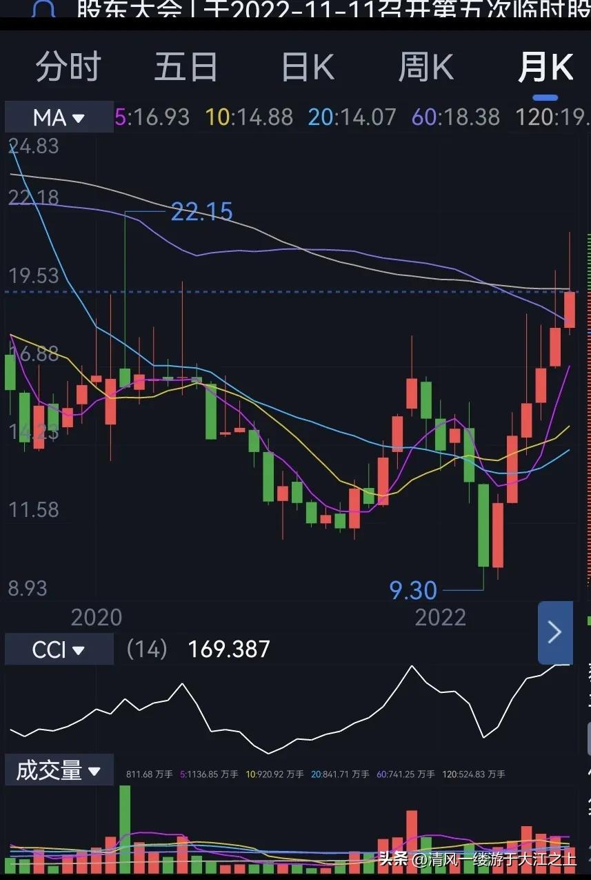 亨通光电分拆上市利好利空,亨通光电股票1季度业绩如何