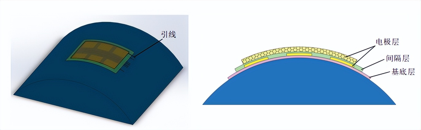 机器人喷涂学习,机器人喷涂实训平台