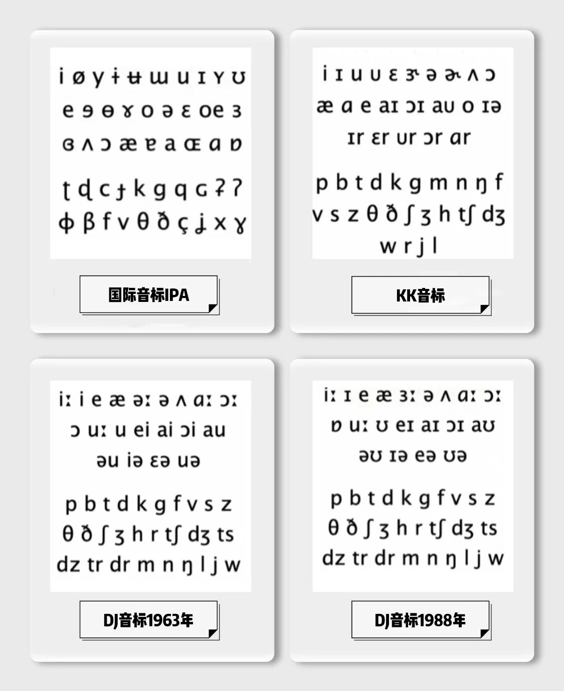 IPA、KK、DJ——什么是音标？这么多种音标学哪种？