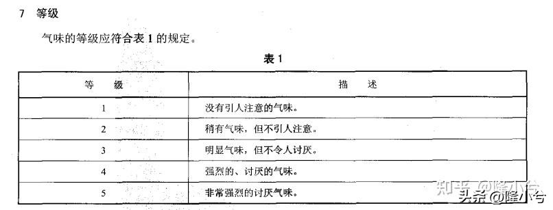 驰派真皮沙发质量怎么样,怎么判断真皮沙发质量好坏
