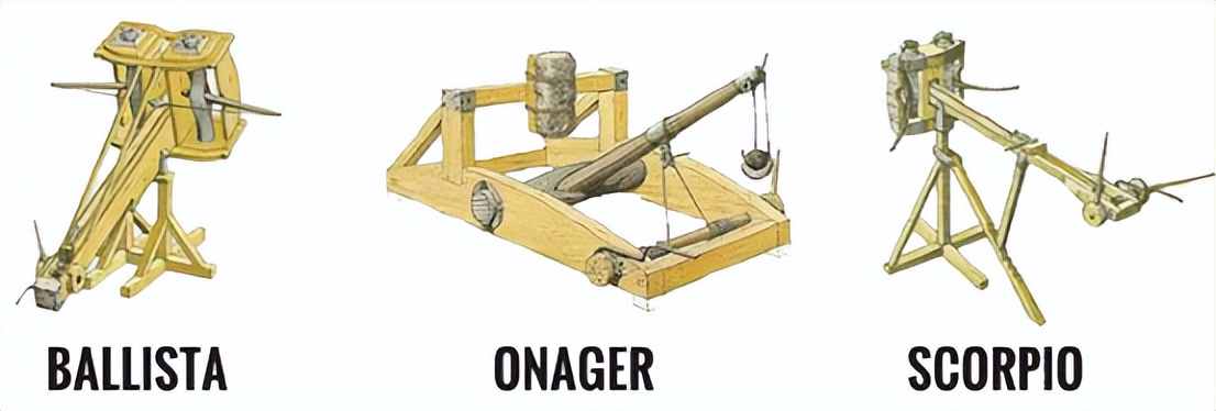 明朝火炮后期为啥没被大力发展,明朝所用的弗朗基炮和红衣大炮