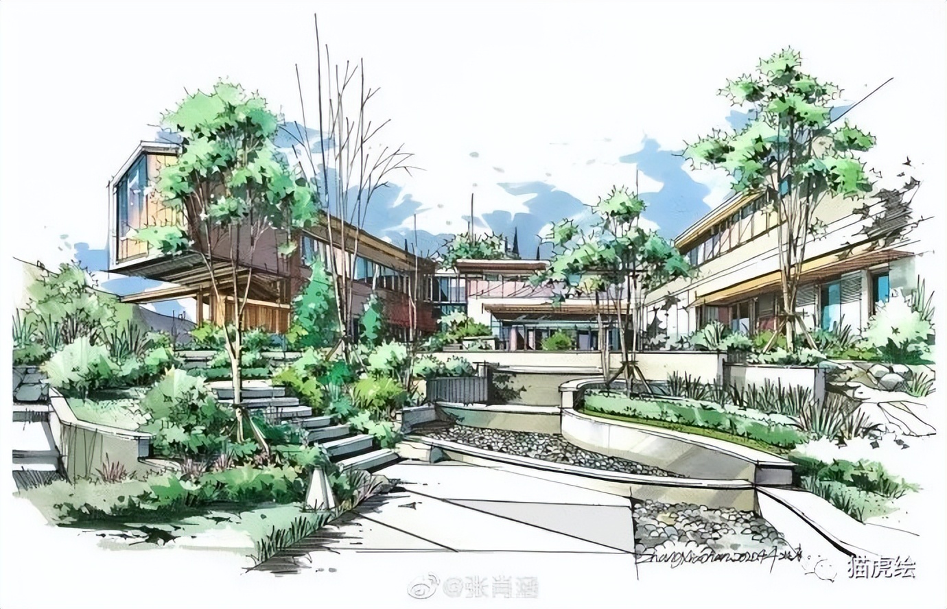 鐚檸缁樼敾,鐚檸鎵嬬粯