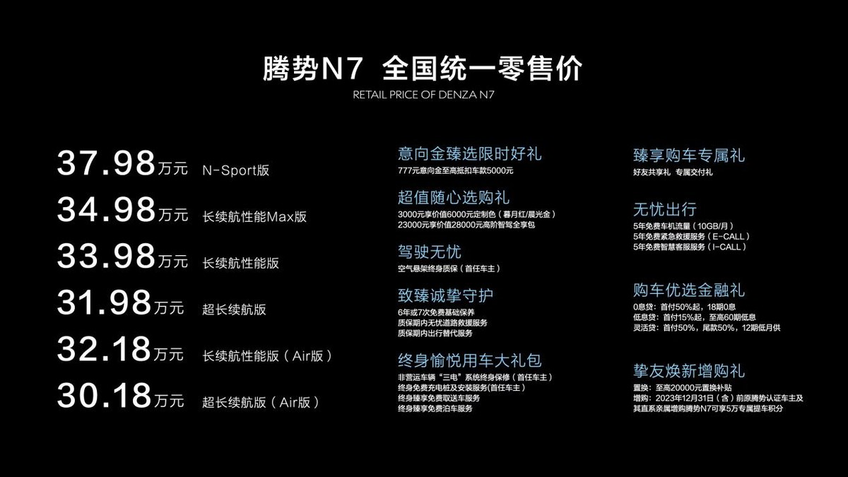 璞崕鏅鸿兘suv鑵惧娍n7闇囨捈涓婂競,鑵惧娍鍏ㄦ柊suv杞﹀瀷n7涓婂競