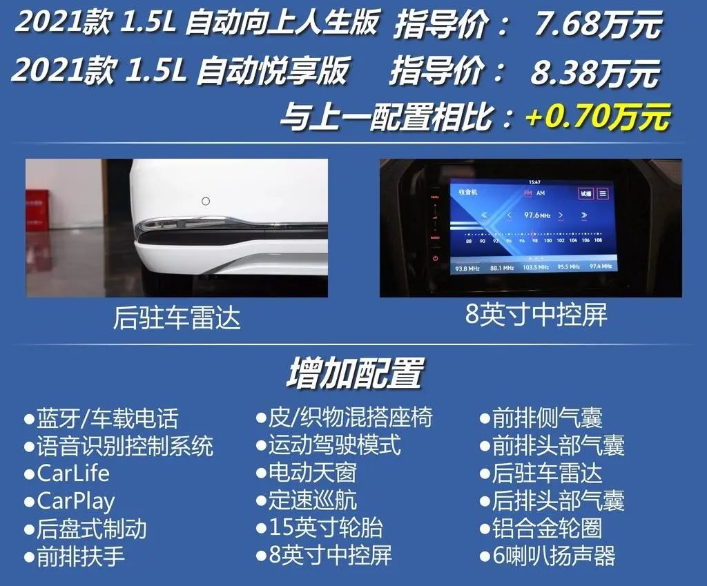 捷达新款va3值得购买吗,捷达va3最新售价