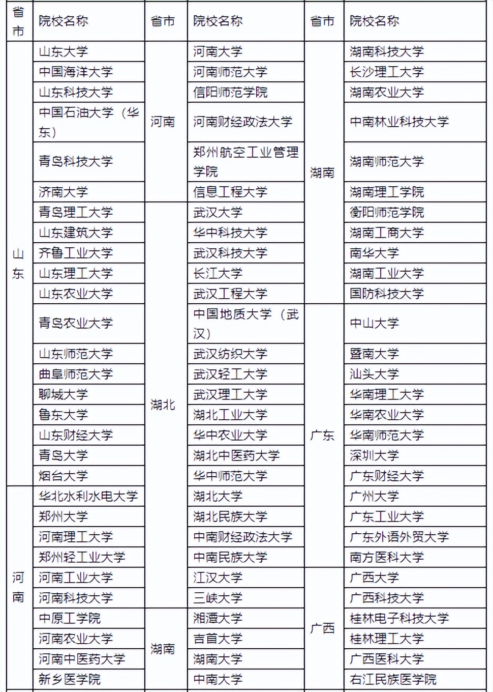 全国翻译资格考试报名条件,2022年翻译专业资格证书考试时间