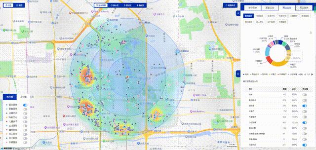 开店铺需要了解周边什么东西,学校旁边开什么店铺最合适