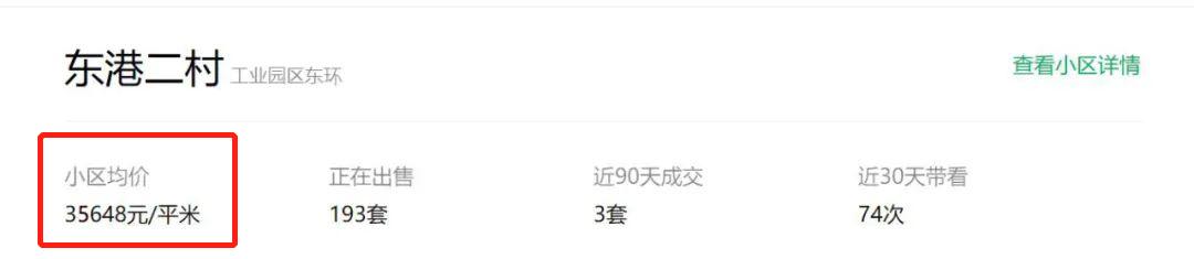 苏州各区房价差异原因,苏州房价跌得最多的五个小区