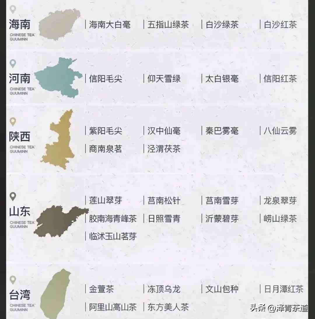 绿茶红茶黑茶白茶黄茶青茶,绿茶红茶青茶白茶黑茶黄茶哪个好