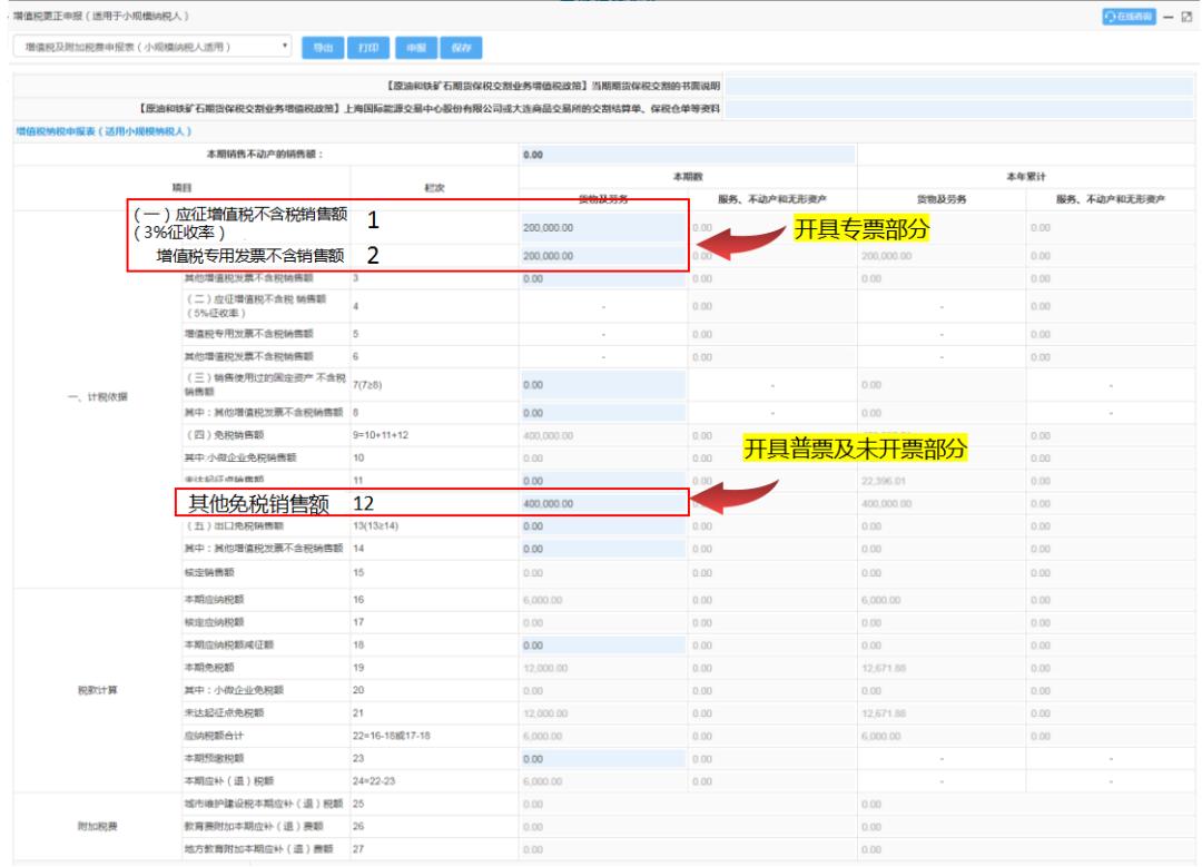 小规模纳税人免征增值税怎样申报,小规模免征增值税申报表如何填写