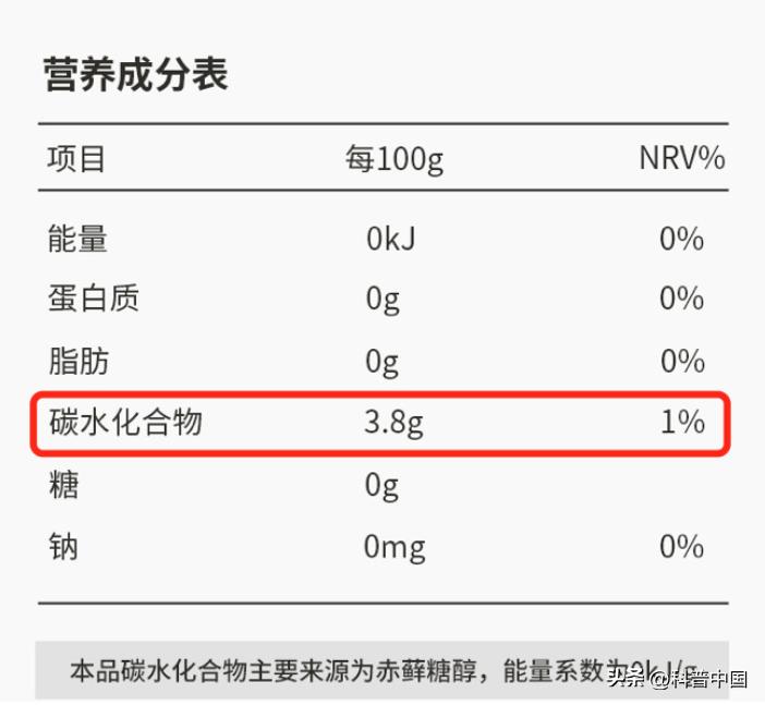 吃天然代糖对身体的危害,代糖会增加心脏病风险吗
