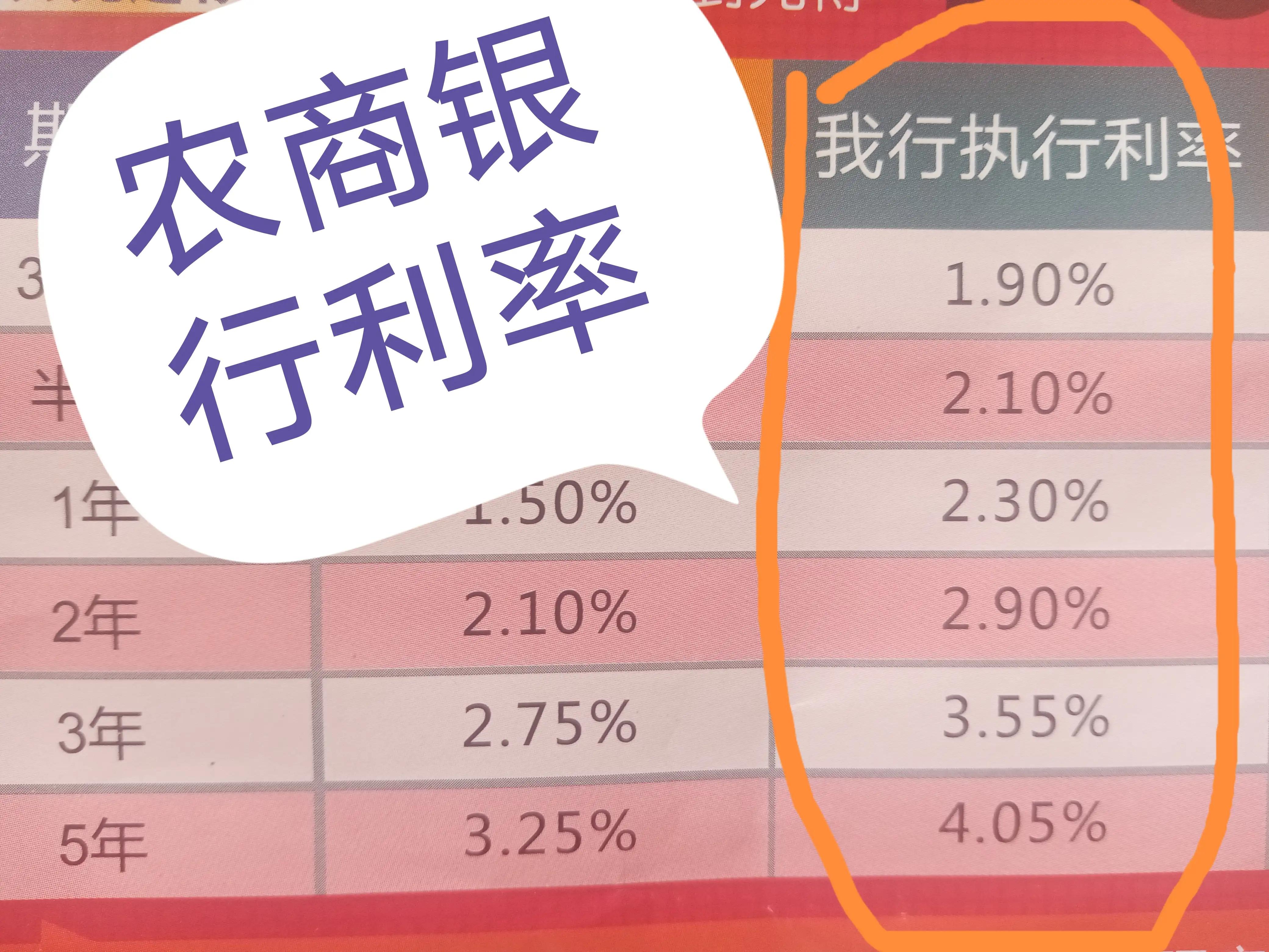 怎么存钱利息最高又方便使用,怎么存钱利息最高