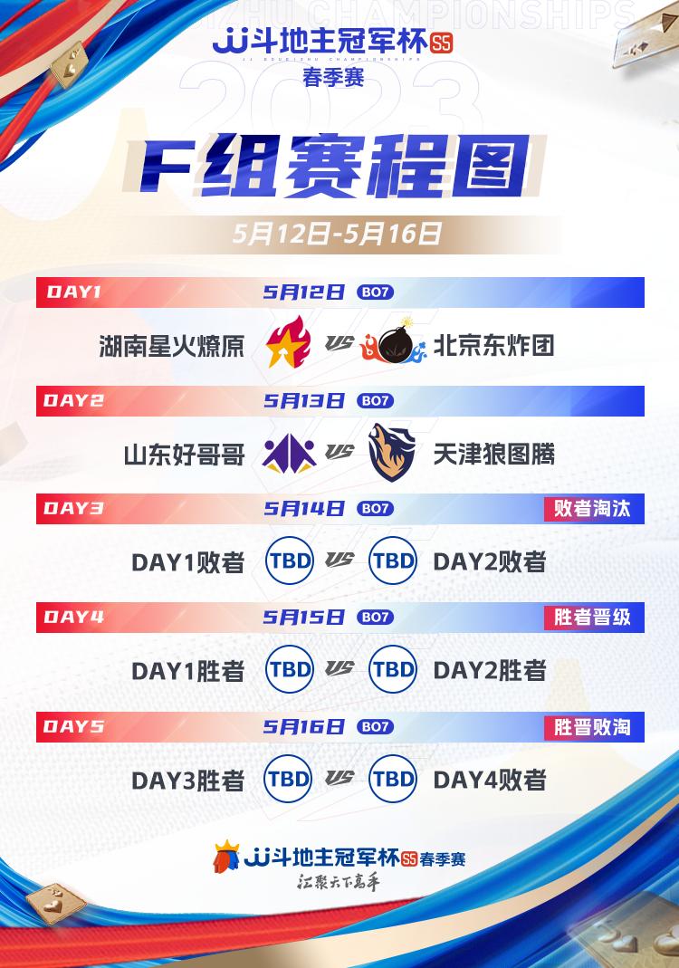 s5春季赛2023总决赛,s5春季赛决赛直播