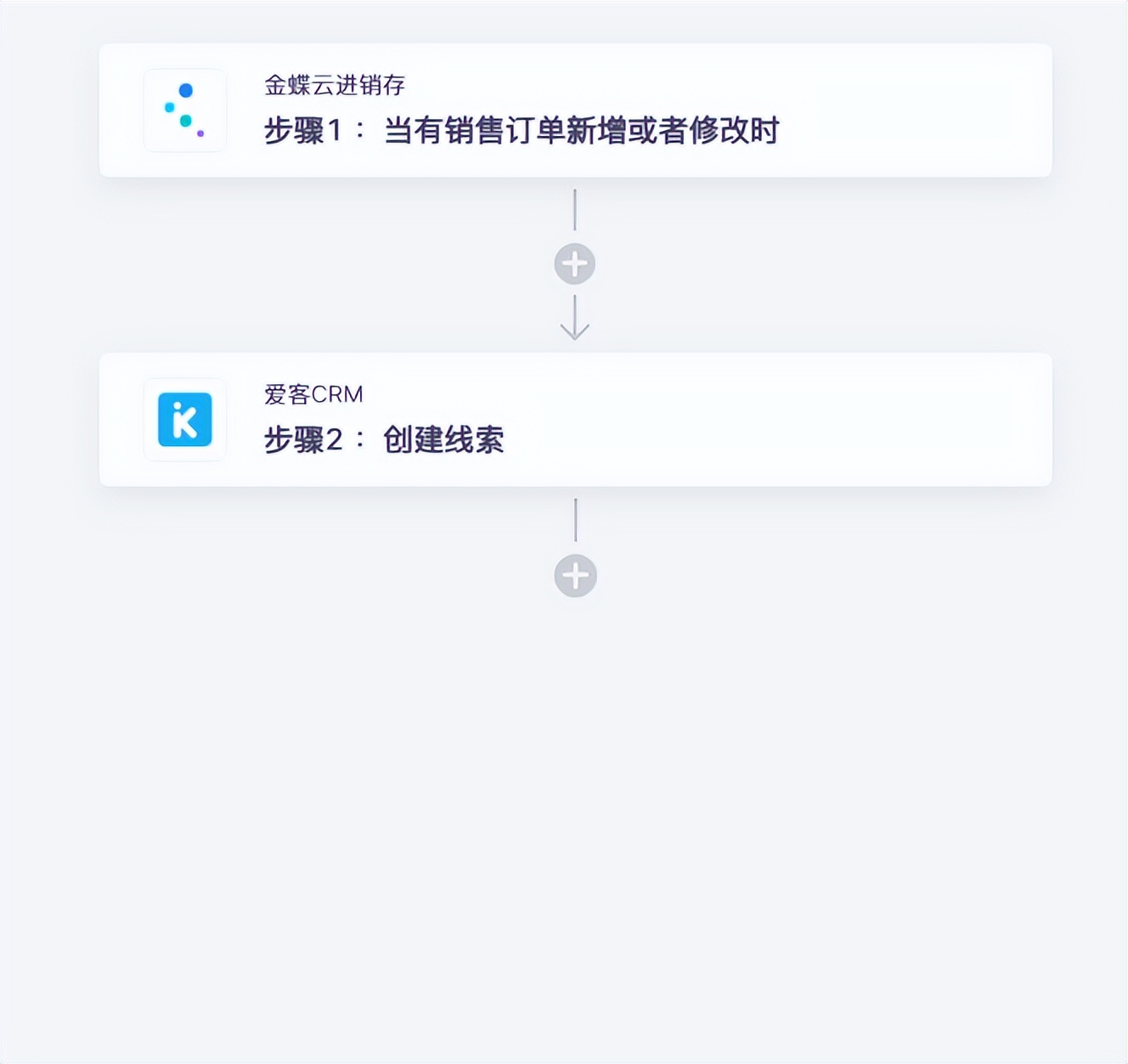 金蝶云进销存无需API连接爱客CRM，单据变化同步CRM创建线索信息