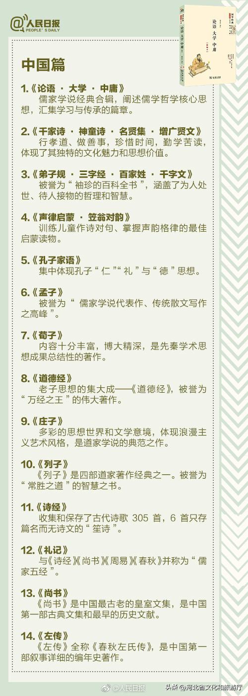 人民日报推荐:2023年必读的100本经典好书