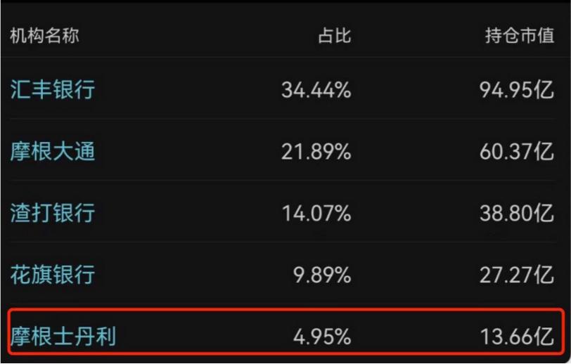 a股迎13年最大ipo,a股近十年最大规模ipo遭受冷遇