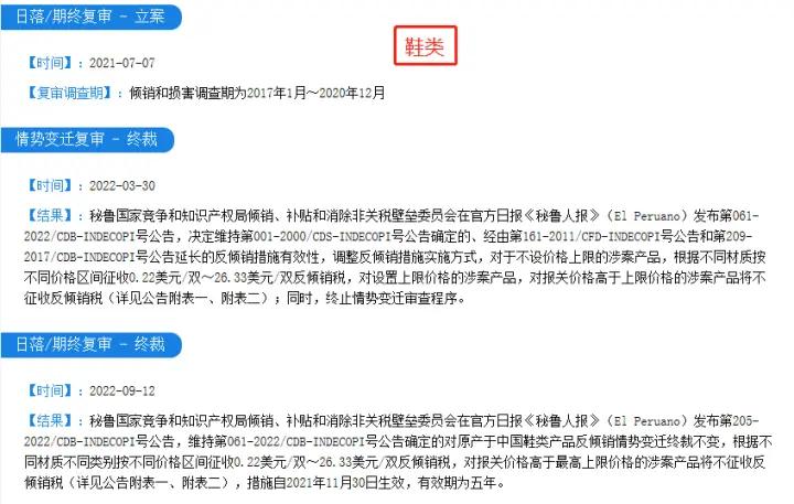 中国从秘鲁进口哪些产品,出口秘鲁的东西海关严格吗