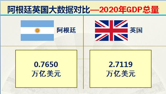 马岛战争阿根廷击沉英国战舰,马岛战争后的英国