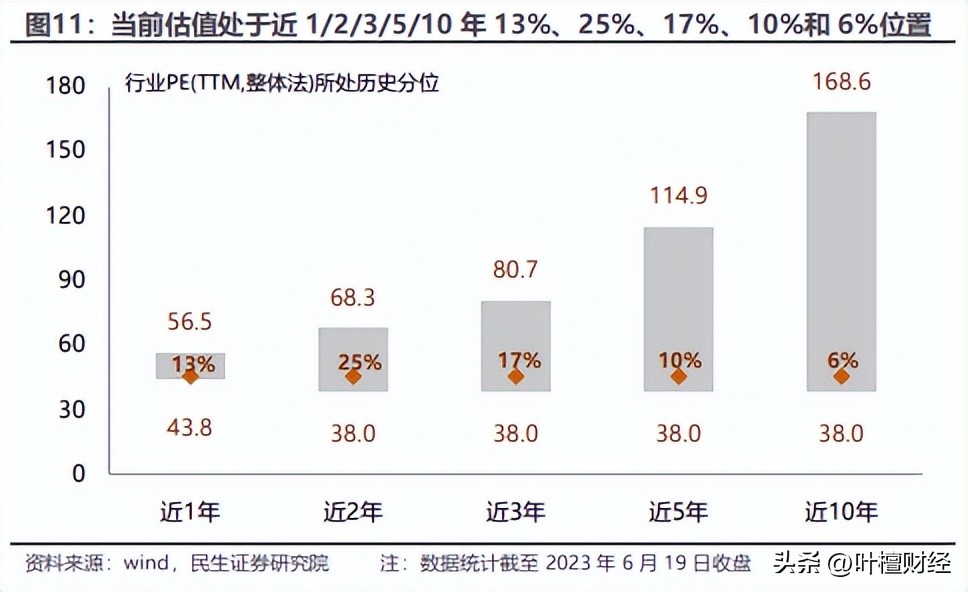 见证中国军工硬实力,中国军工硬核官网