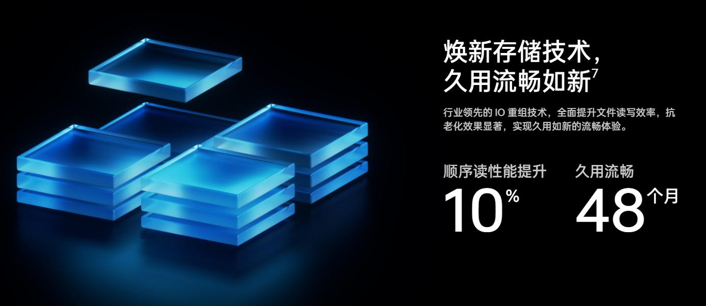 oppo系统coloros11适合哪些手机,oppo支持coloros的手机盘点