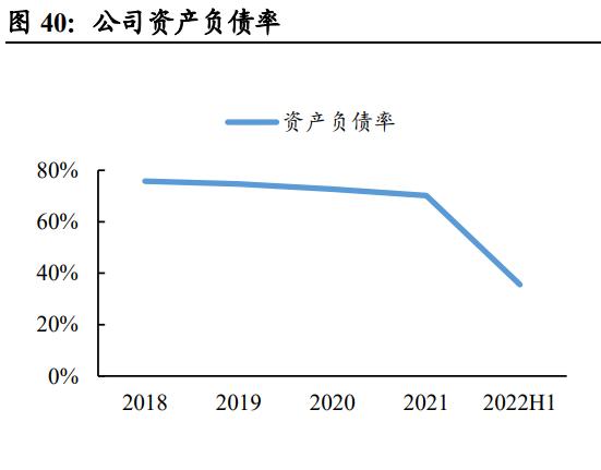 比依股份公告,比依股份空气炸锅