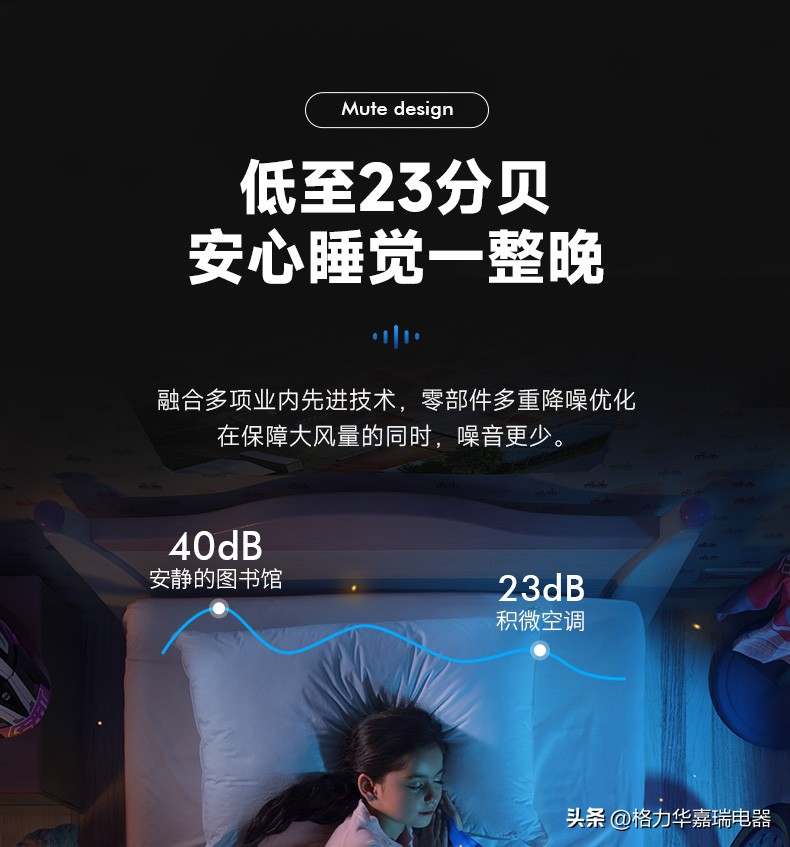 复式中央空调风管机,gchv风管机对比奥克斯