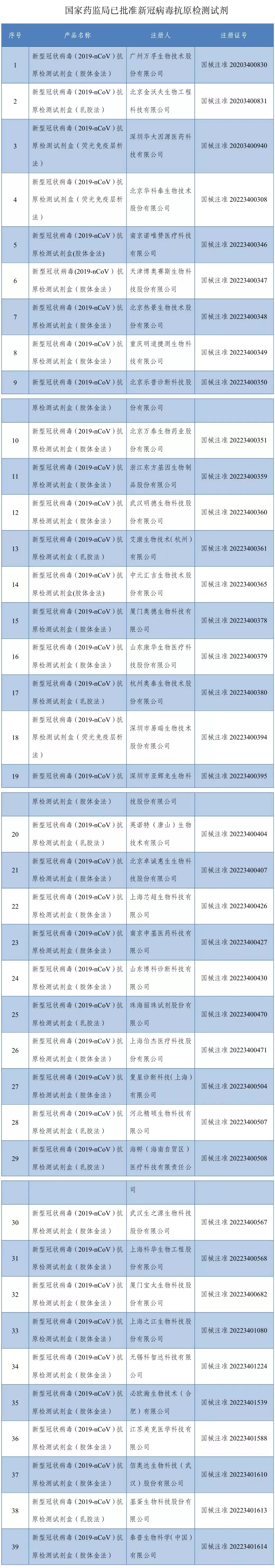 吉林延吉疫情最新要求是什么 (吉林延吉安图最近有疫情吗)