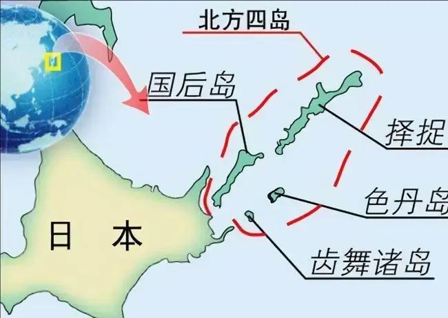 俄罗斯与日本领土争端的岛屿名称,俄罗斯有领土被其他国家控制吗