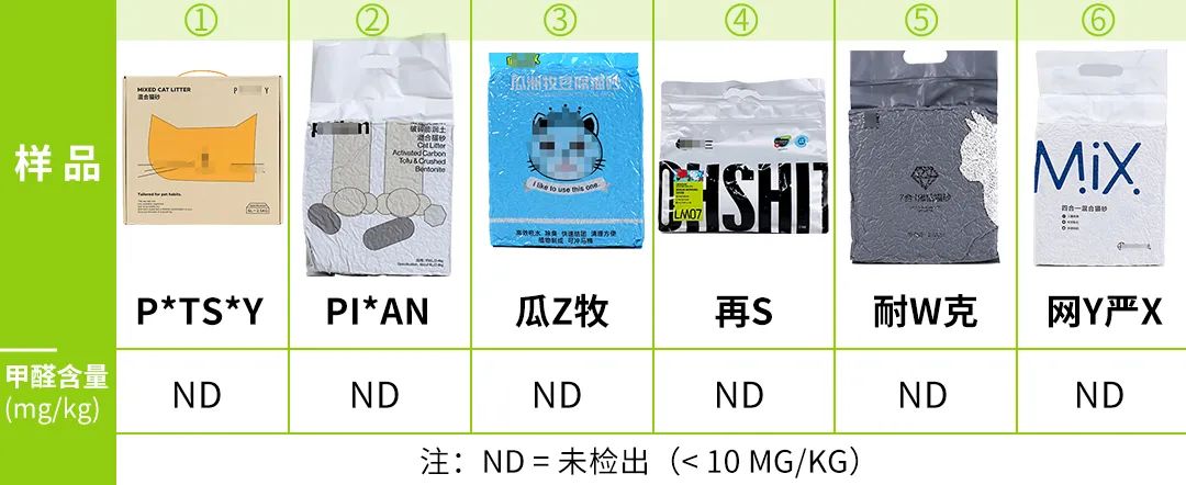 纯福猫砂甲醛超标,猫砂甲醛排名前十