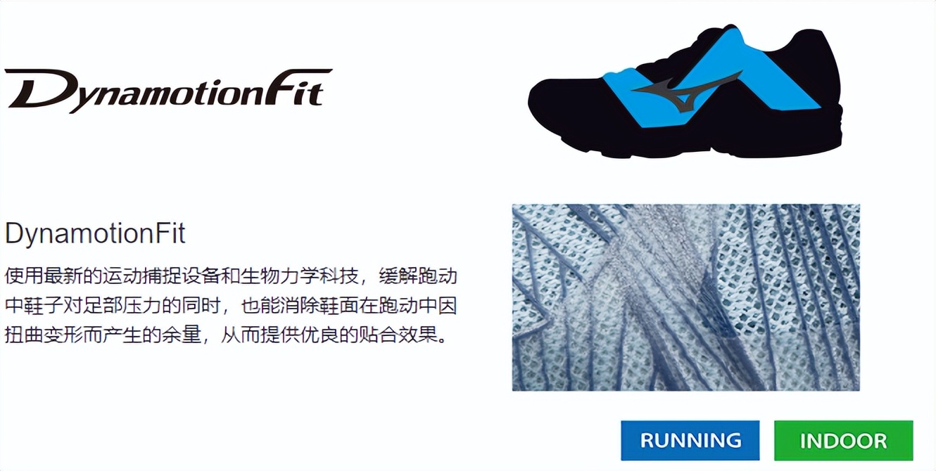 2023美津浓跑鞋矩阵,美津浓跑鞋矩阵aero20