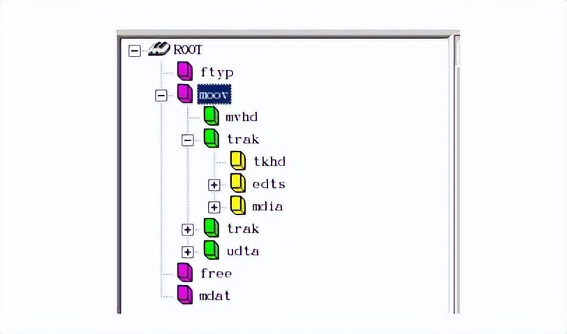 怎么把视频封装为mp4格式,视频封装格式mp4