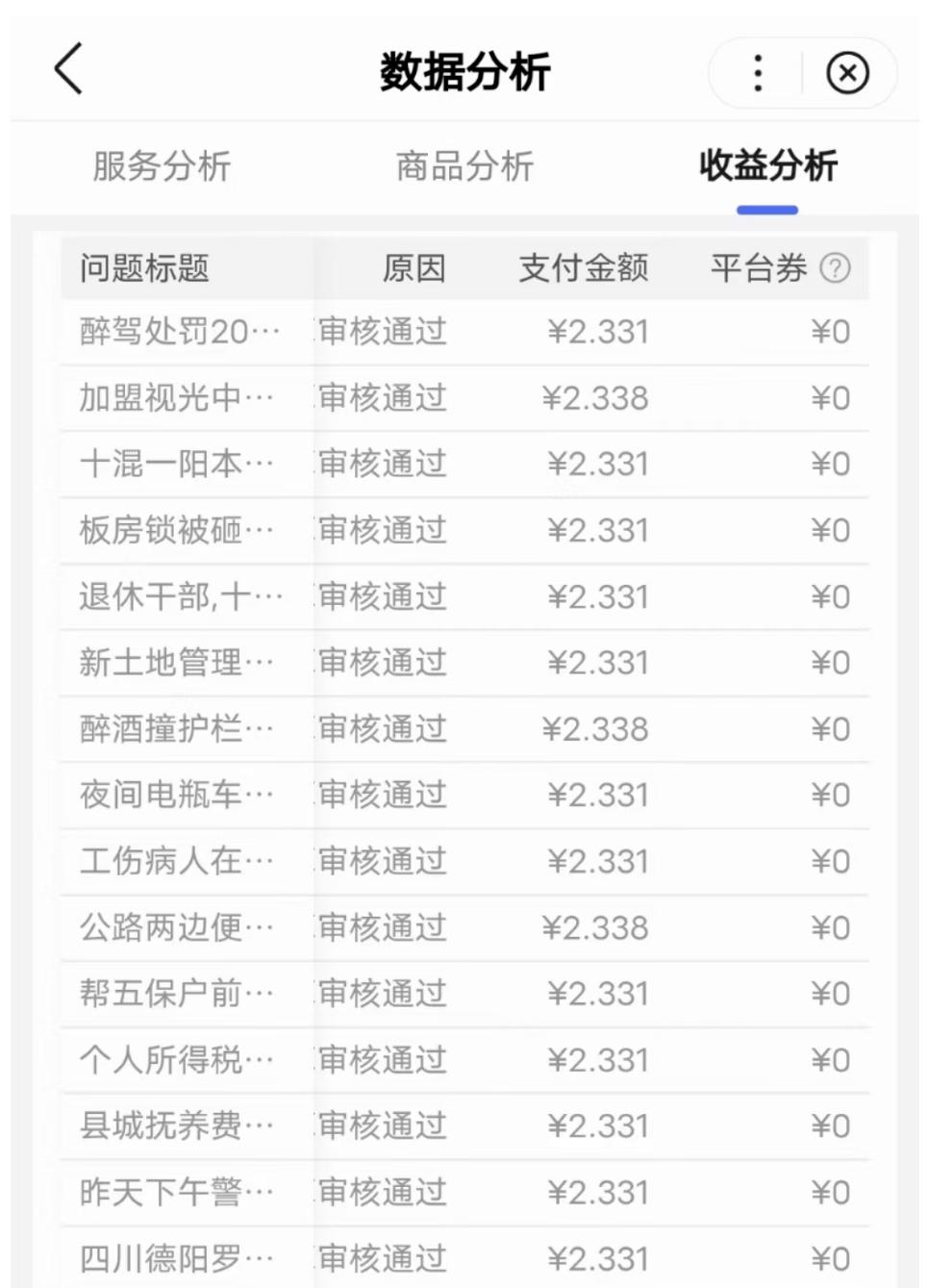 有没有免费的副业项目,晚上免费做的副业项目
