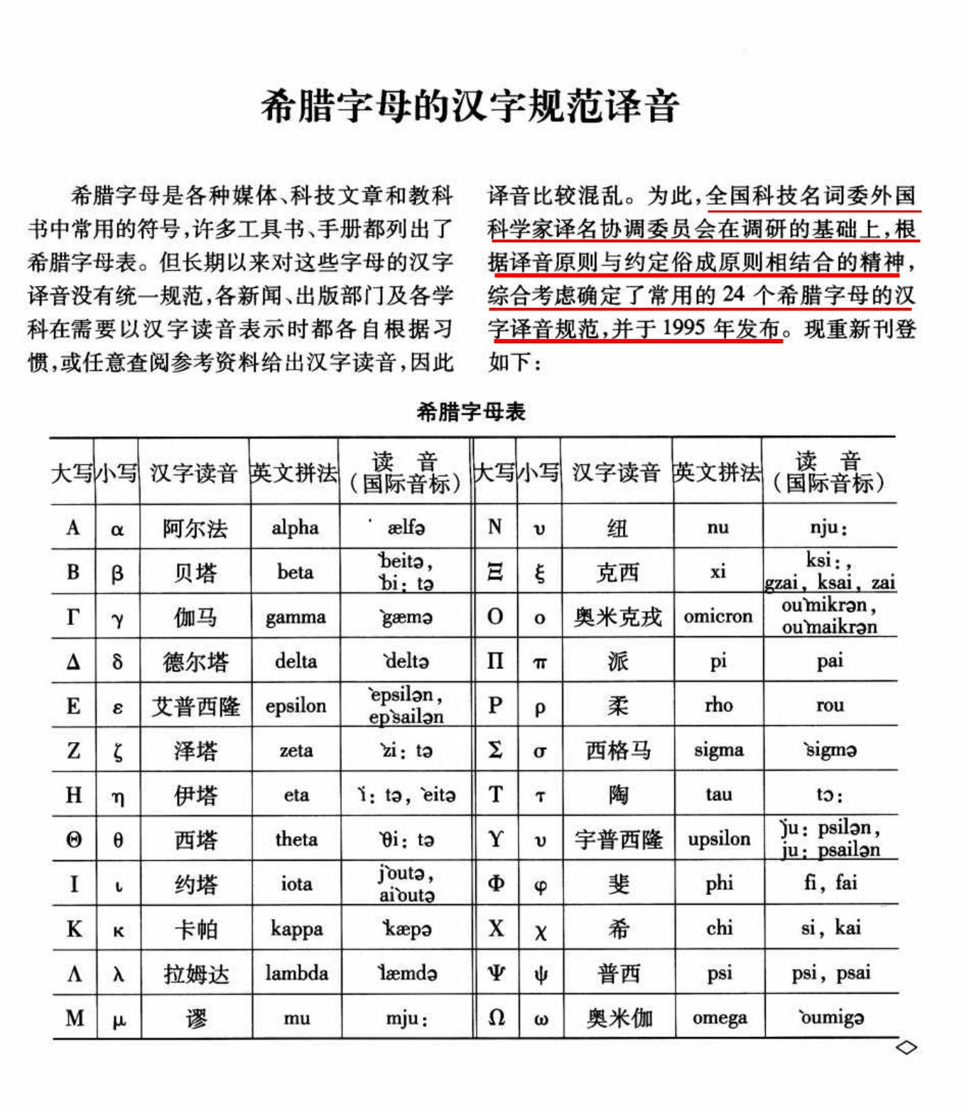 认识希腊字母用英语学习生物化学简单又好玩