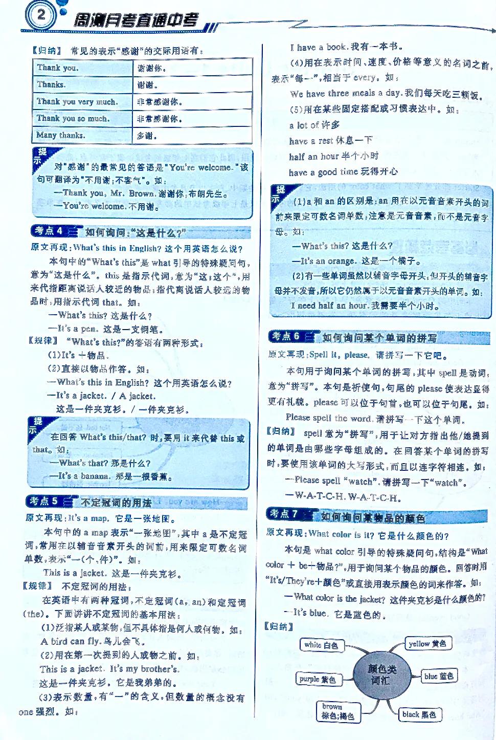 人教版初中英语7-9年级知识梳理,七年级上册英语39页grammarfocus