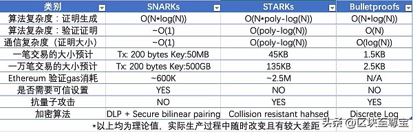 eth以太坊最新行情分析,eth以太坊价格会涨到哪