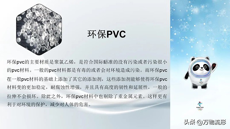 冰墩墩环保图片,冰墩墩是环保的吗