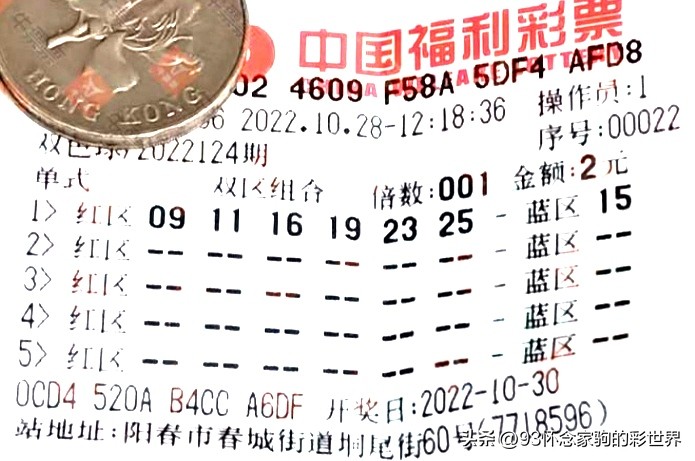 双色球第22122期走势分析及晒票,双色球22130期最新晒票分析