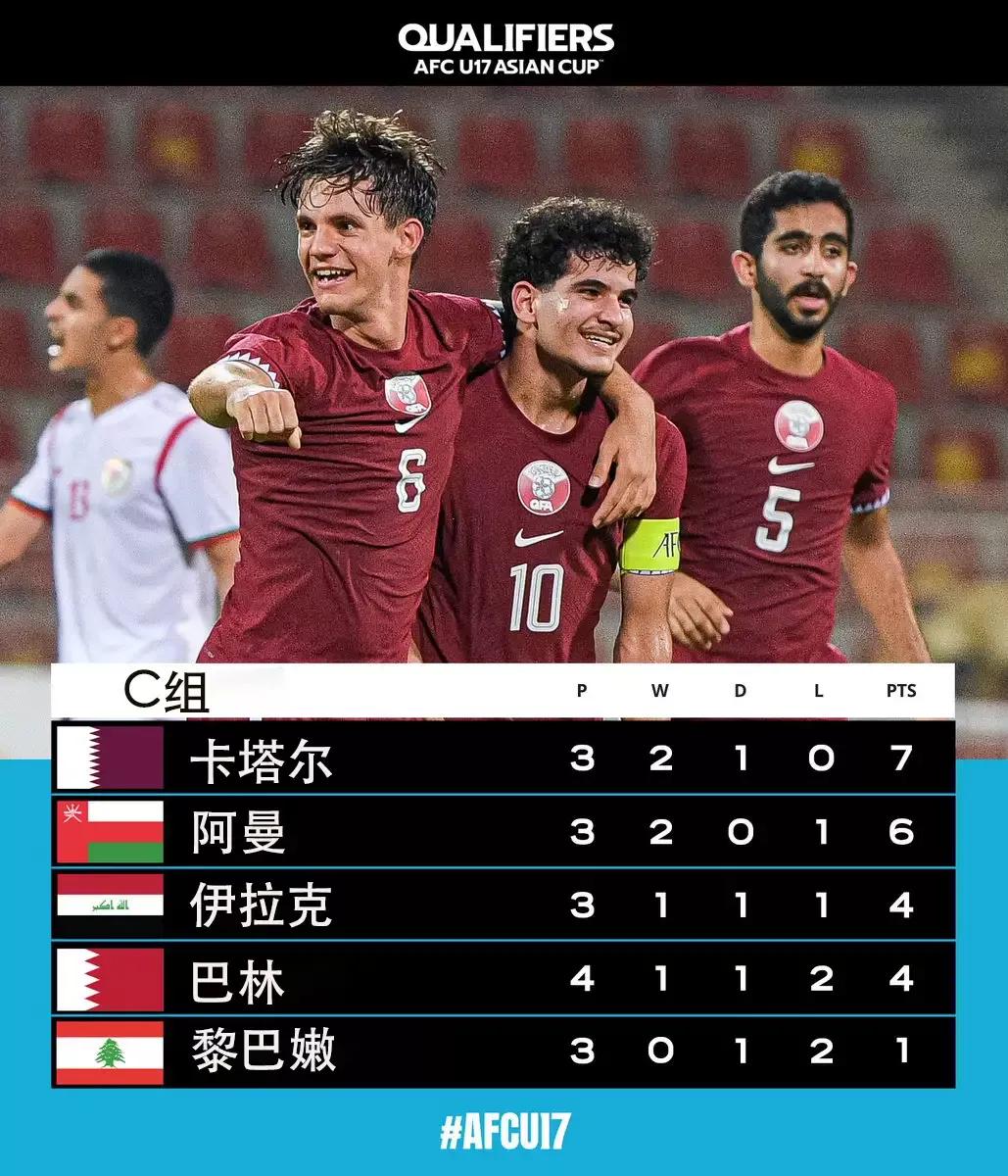 u17中国足球队出线没有,u17中国队赛程