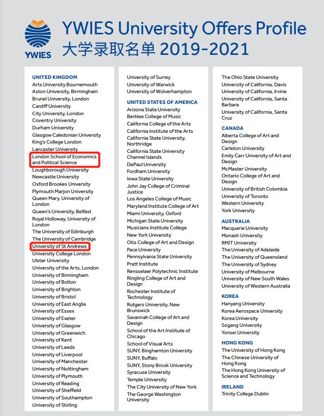 学费魔都第一？创校7年，3届毕业生斩获超800万奖学金！绝招亮了