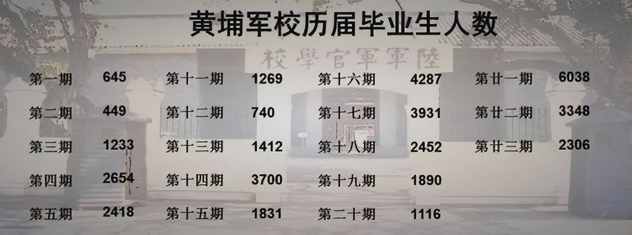 蒋介石念错一个字，导致全中国人跟着读错，连新华字典都迁就他