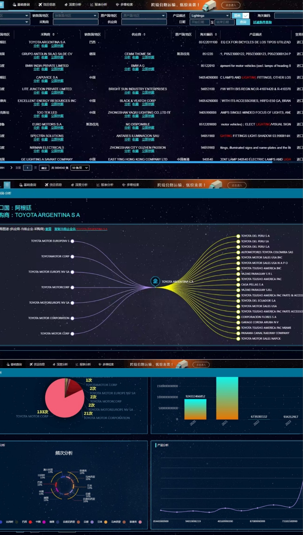 跨境电商到底是什么,什么是跨境电商前景如何