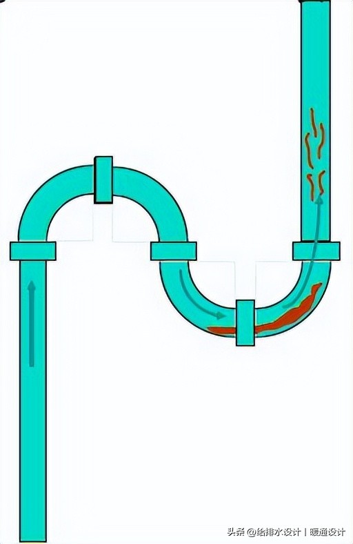 精密空调现场安装示意图,施耐德精密空调安装视频