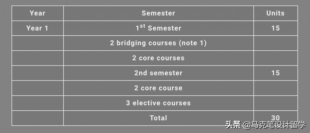 香港大学人工智能学院,香港ai人工智能最好的大学