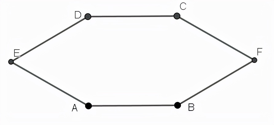 圆内接正多边形教学视频,正多边形和圆的讲解视频