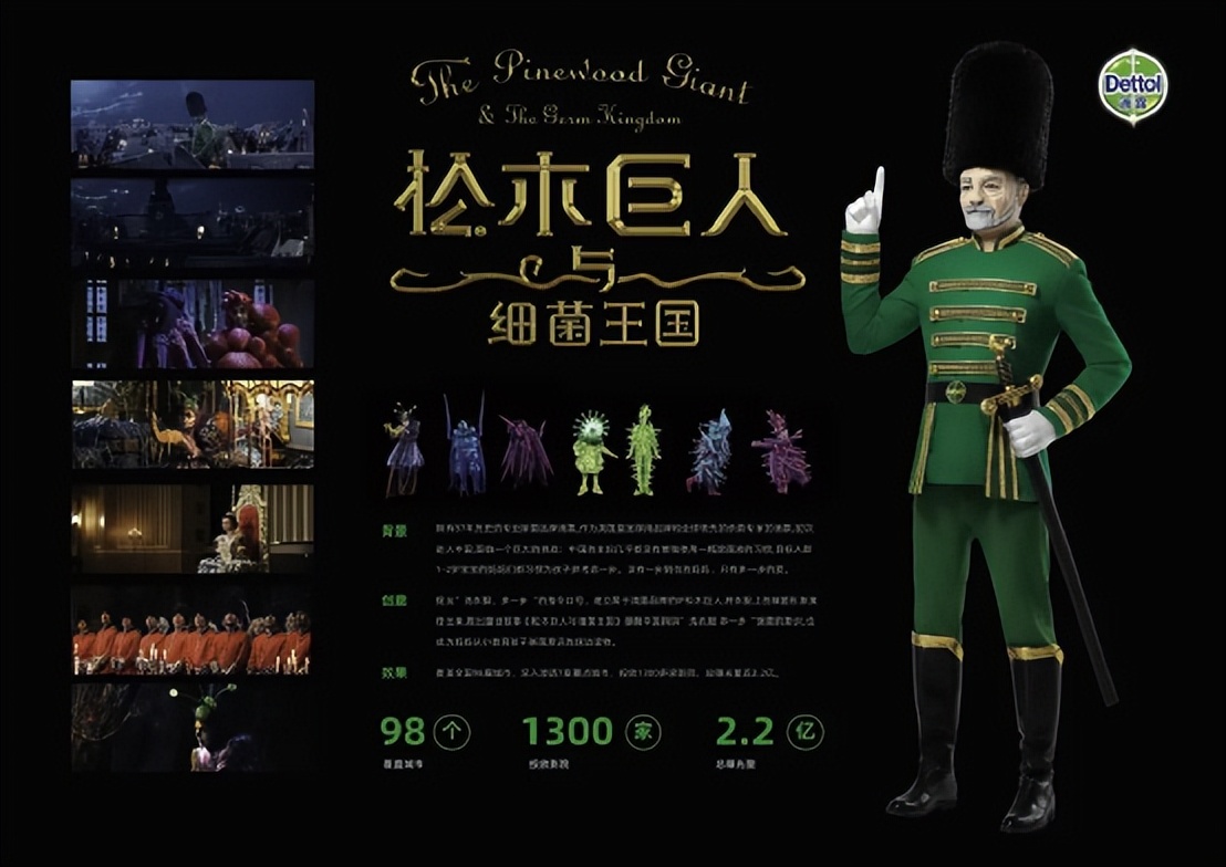 创意是热爱生活的智慧,创意是一种乐趣