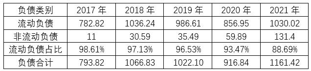 金龙鱼是怎样的鱼,深度解析金龙鱼