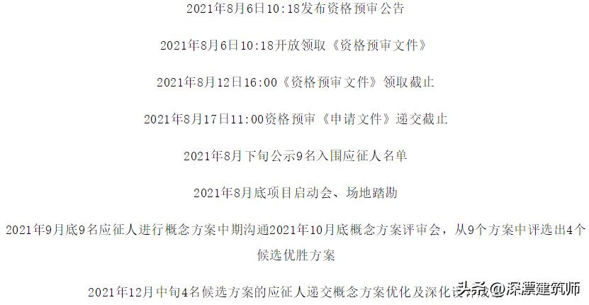 上海北外滩480米高楼方案,北外滩kpf方案