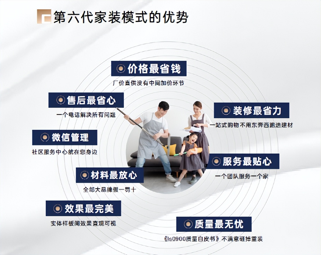 创艺装饰全屋整装包括什么,创艺装饰全屋整装106平多少钱