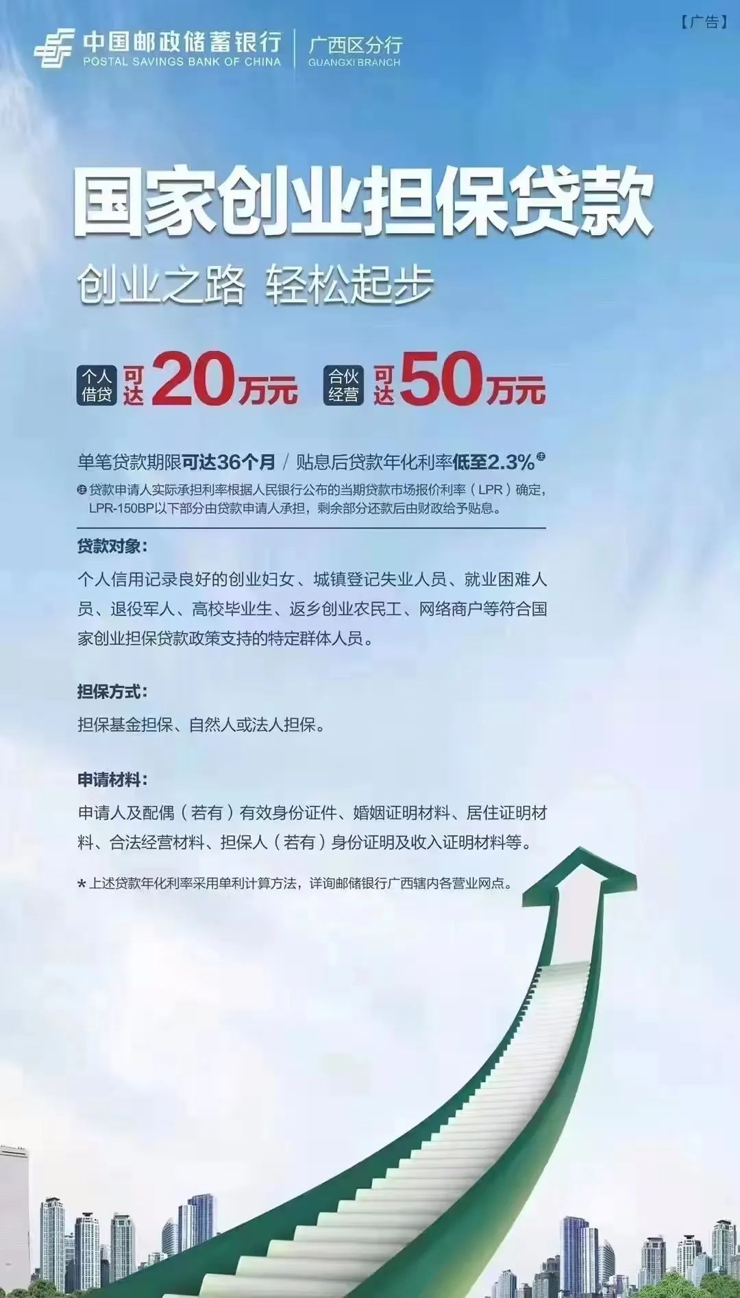 创业担保贷款去哪里操作,创业担保贷款在哪里可以申请