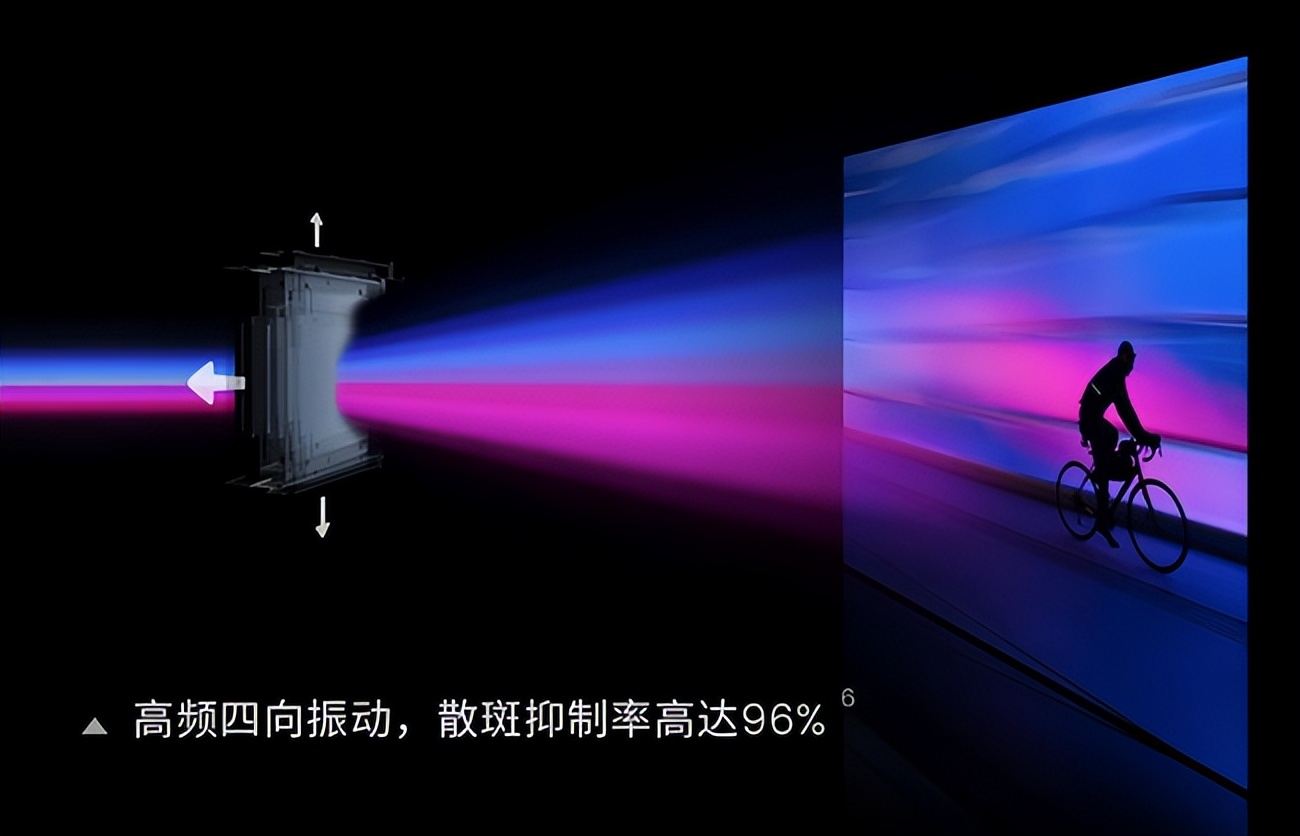 三色激光是哪家的技术,三色激光对比