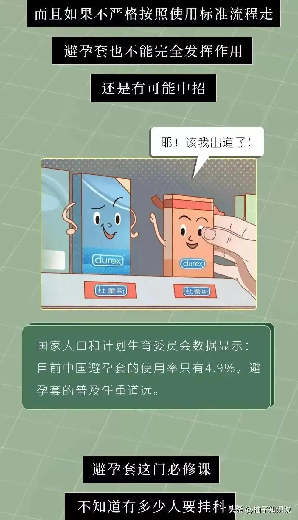 避孕套的小知识你了解多少,不正经的科普小视频